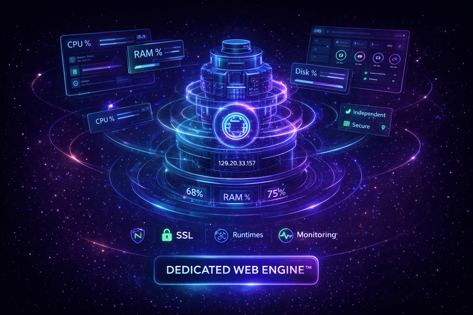 Dedicated Hosting Engine — Server monitoring in the EclipsiumX Panel